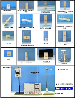 ANTENNA SYSTEM TRAINER ? 700MHz MODEL: AST